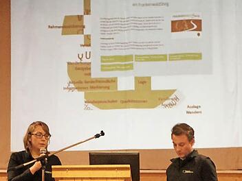 Theresa Alex und Björn Stumpf erläuterten die insgesamt 40 Kriterien, die für die Zertifizierung erfüllt werden mussten. Fotos: Klaus Klaschka