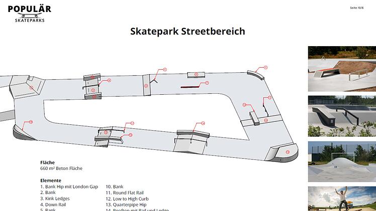Neuer Skatepark in Knetzgau - hier entsteht der neue Treffpunkt