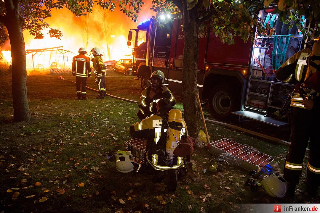 Feuer auf Campingplatz