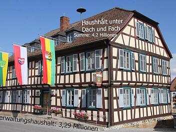 Der Haushalt der Gemeinde Untermerzbach (hier das Rathaus) ist unter Dach und Fach.  Fotomontage: Helmut Will