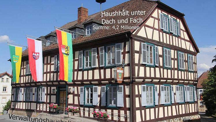 Der Haushalt der Gemeinde Untermerzbach (hier das Rathaus) ist unter Dach und Fach.  Fotomontage: Helmut Will