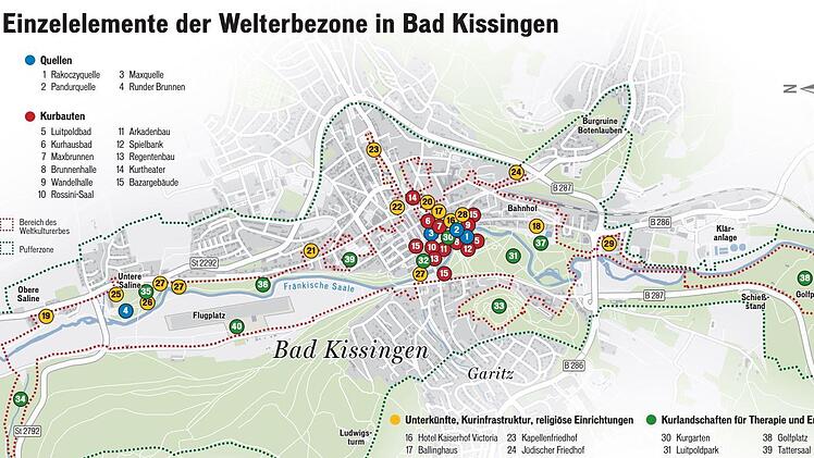 Die wesentlichen Elemente der Welterbezone in Bad Kissingen. Grafik Dagmar Klumb