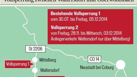 Waltersdorf sitzt ab Freitag zwischen zwei Vollsperrungen der Staatsstraße 2206. Anlieger dürfen von Norden durch die Baustelle bei Mittelberg fahren.