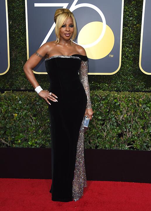 Golden Globes 2018