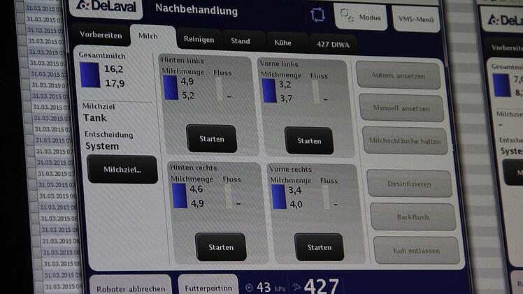 Per PC wird der Melkvorgang überwacht. Foto: Marco Meißner