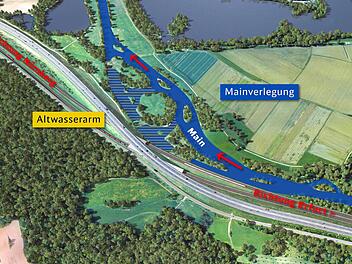 Das bisherige Flussbett wird zum stehenden Altwasser (schraffierter Bereich). Illustration: DB AG (www.vde8.de)