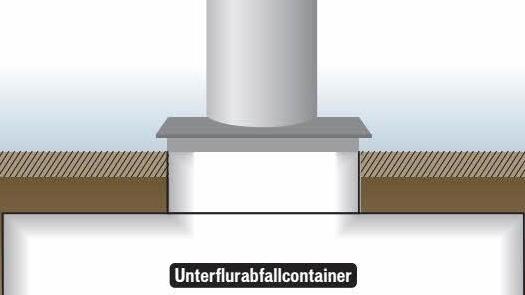 So könnte ein Unterflurcontainer aussehen. Grafik: Dagmar Klumb