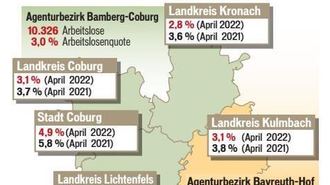 Die aktuellen Arbeitslosenquoten Grafik: Carolin Neundorfer