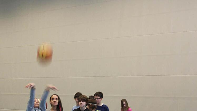 Die richtige Armhaltung beim Wurf und das Abrollen des Handgelenks