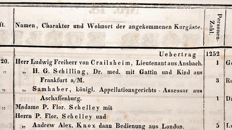 : Auszug aus der Kurliste von 1842 mit Eintrag vom 20. Juni 1842 über Mary Shelleys Ankunft Repro: Sigismund von Dobschütz