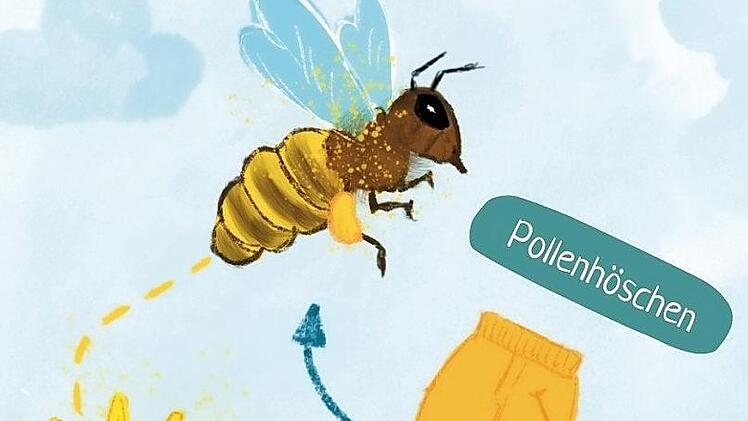 Die Illustrationen von Birgit Six ergänzen den Text auf liebevolle, oft sogar witzige Weise. Illustration: Birgit Six