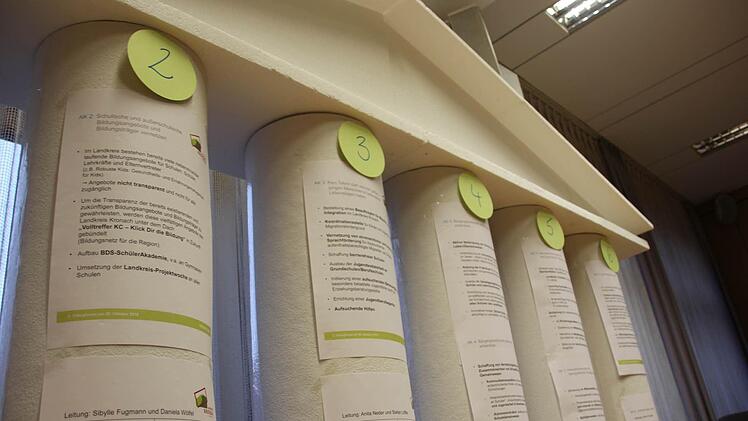 Diese Säulen sollen zum Qualitätssiegel "Bildungsregion Bayern" führen.  Foto: Veronika Schadeck