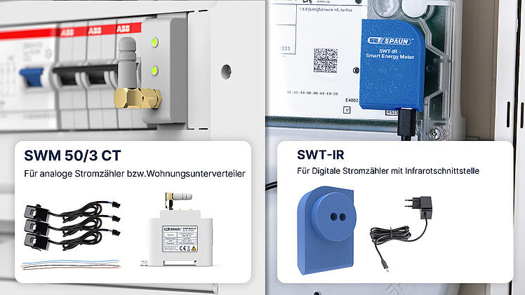 Links ein analoger Stromzähler, für den du CT-Klemmen verwendest. Rechts ein digitaler Zähler, der mittels IR-Lesekopf verbunden wird.