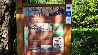 Begehbarer Schaustollen Begehbarer Schaustollen