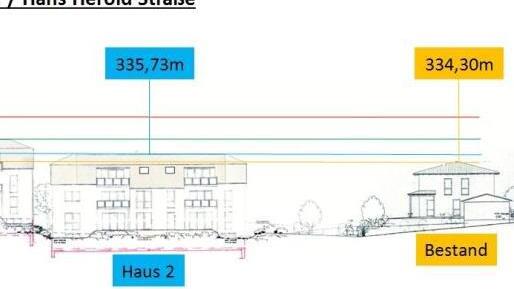 Die Stadtverwaltung hat die Aßmann-Pläne geprüft und die Gebäudehöhen (Meereshöhe) ermittelt. Hier die Ansicht vom Weiherbach/Hans-Herold-Straße. Grafik: Stadt Kulmbach
