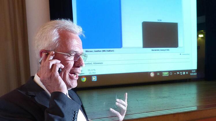 18.38 Uhr: Günther Werner nimmt per Handy die Glückwünsche seiner jüngsten Tochter entgegen.