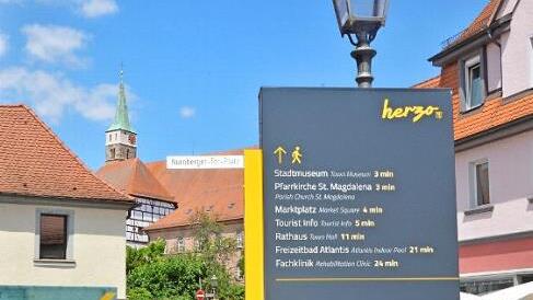 Das Fußgängerleitsystem, ein Beitrag zum Standortmarketing
