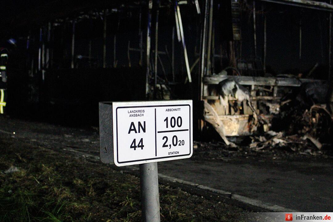 Dinkelsbühl: Motorrad kollidiert mit Linienbus