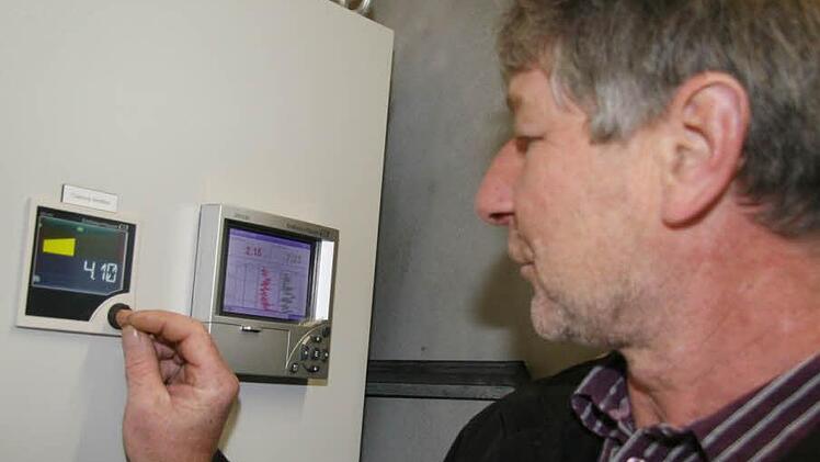 Hier wird der Wasserwert abgelesen. Foto: Adam