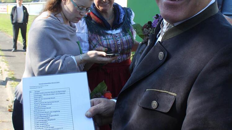 Foto: Anette Schreiber