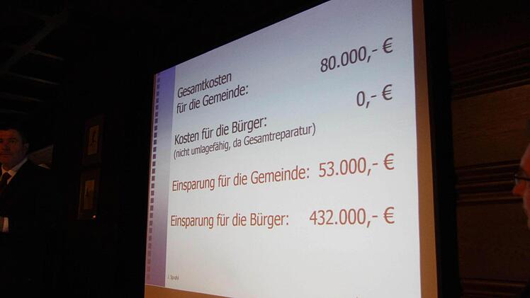 Foto: Richard Sänger