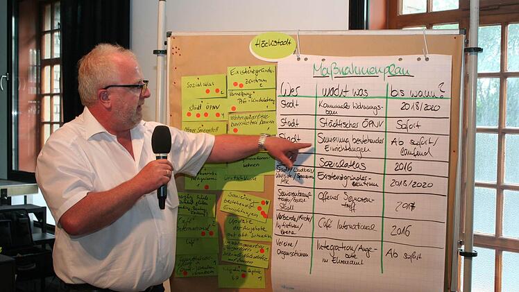 Andreas Hänjes erläutert den Maßnahmenplan des Höchstadter Arbeitskreises. Foto: Evi Seeger