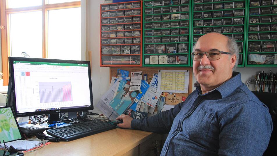 Anhand selbst erstellter Diagramme kann Walter Liebl die Werte untereinander vergleichen. Foto: Mirjam Stumpf