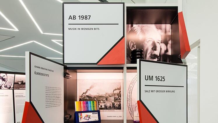 Erfindungen patenter Franken k&ouml;nnen Interessierte ab 1.  September in den Museen Schloss Aschach bewundern.toc.designstudio, N&uuml;rnberg