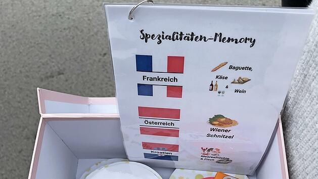 Der Inhalt einer "Aktivierungskiste"