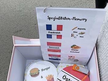 Der Inhalt einer "Aktivierungskiste"