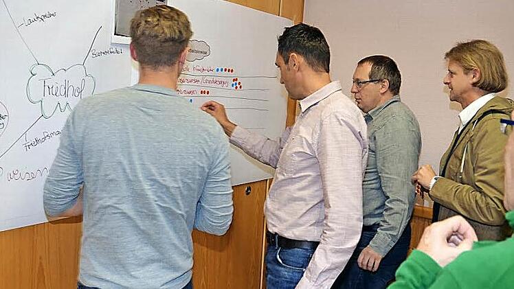 Nach dem Planungsspaziergang durch Weißenbrunn gab es in der "Dorfwerkstatt" viel an den großen Flip-Charts zu schreiben, um alle Stärken und Schwächen des Ortes festzuhalten. Foto: K.- H. Hofmann