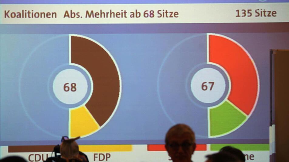 Die Niedersachsen-Wahl fand einen denkbar knappen Ausgang. Foto: dpa