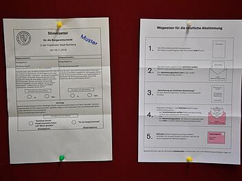 So sieht der Stimmzettel zum B&uuml;rgerentscheid am 18. November aus, zu dem am 8. November eine Podiumsdiskussion stattfindet.  Ronald Rinklef
