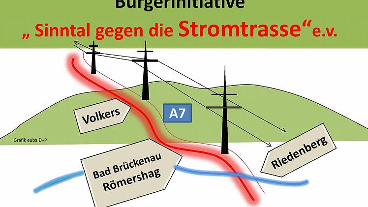 Mit diesem Logo wirbt die Bürgerinitiative für sich. Grafik: privat