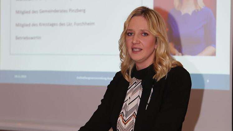 Elisabeth Simmerlein stellt sich vor. Foto: Franz Galster