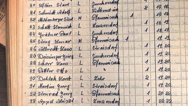 Akribisch sind in feiner Handschrift die beschaupflichtigen Tiere und deren Halter aufgeführt. Foto: Simon Albrecht