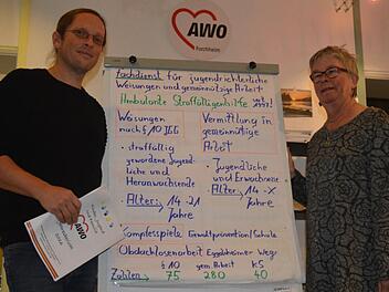 Dietmar Schuberth und Lisa Hoffmann von der Awo ForchheimFoto: Ronald Heck