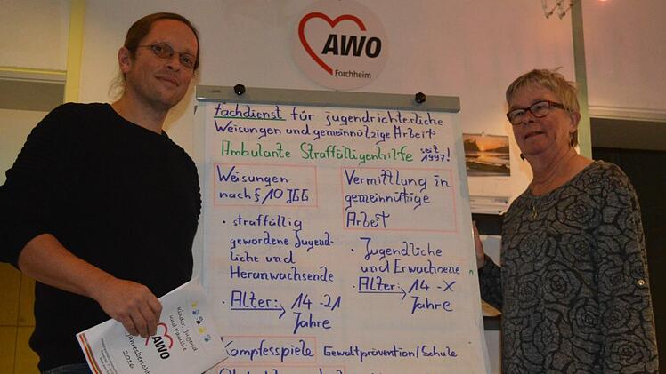 Dietmar Schuberth und Lisa Hoffmann von der Awo ForchheimFoto: Ronald Heck