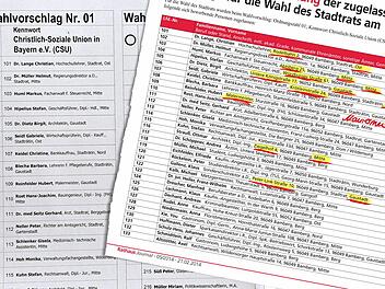 Geprüft und vom Wahlausschuss der Stadt für gültig erklärt: Dennoch birgt die Liste des CSU-Wahlvorschlags jede Menge zweifelhafter Angaben.  Foto: Ronald Rinklef; Illustration: Franziska Schäfer