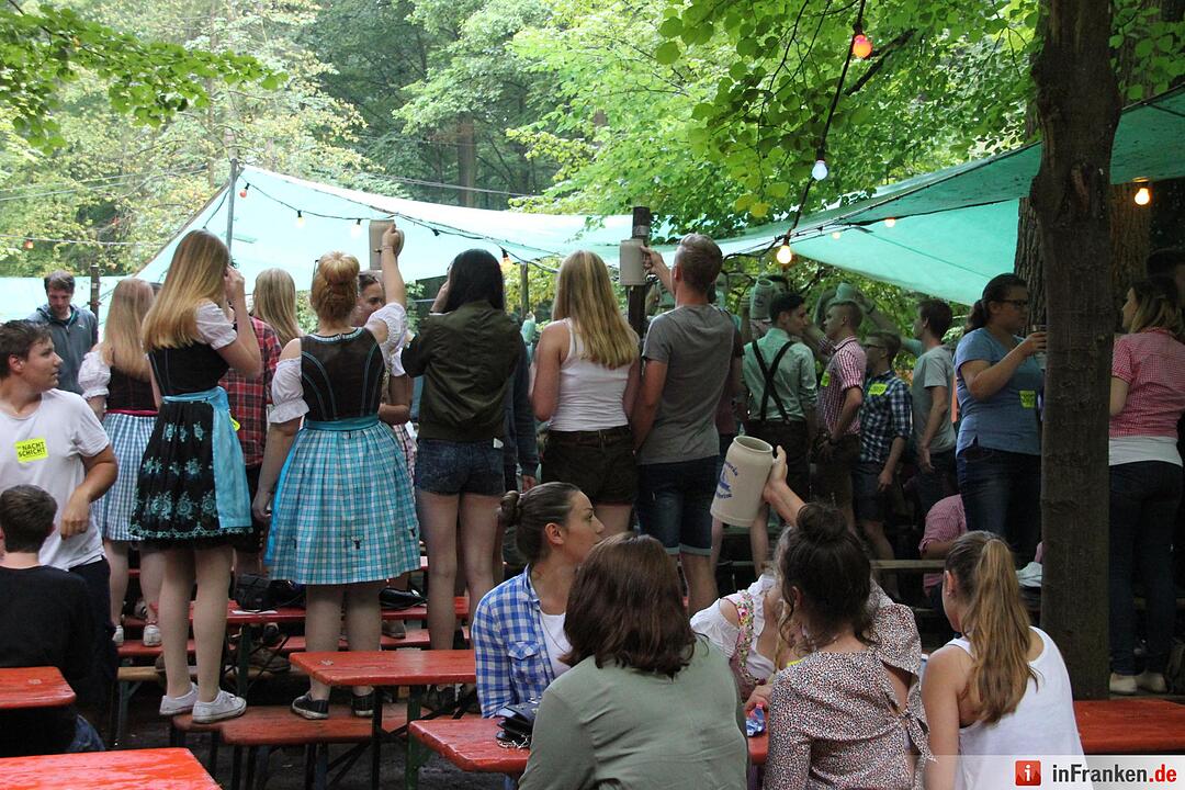 Annafest 2016: Das war der Dienstag