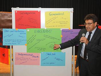 Bürgermeister Rolf Rosenbauer stellte die Antworten der Kinder in Bezug auf das Ehrenamt und die Bedeutung der Vereine für die Gemeinde Untersiemau vor. Foto: Michael Stelzner