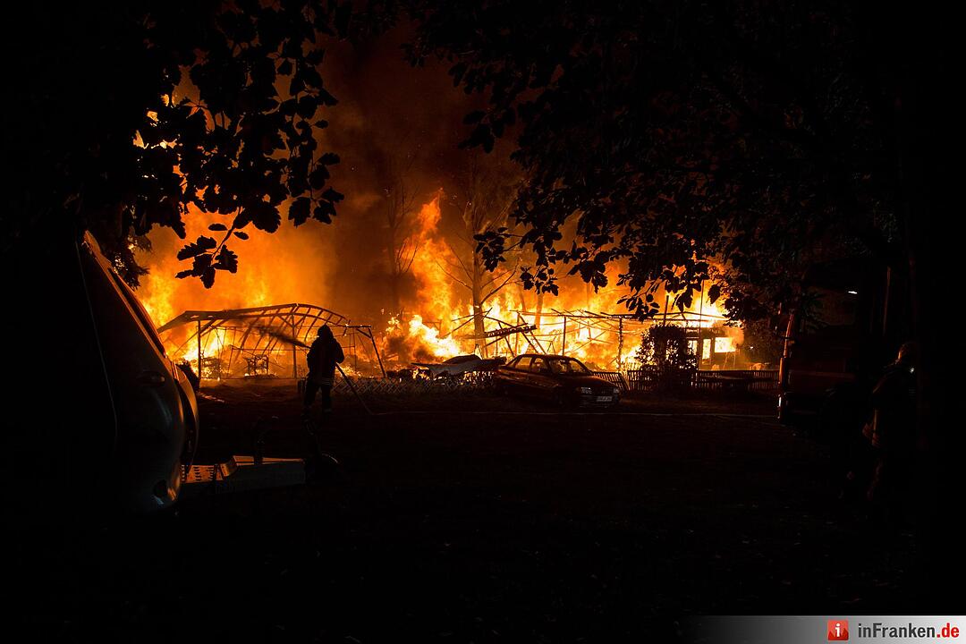 Feuer auf Campingplatz