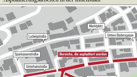 Grafik: Michael Beetz