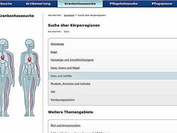 Auf www.weisse-liste.de kann man sich auf einen Blick über verschiedene Krankenhäuser, Ärzte und Pflegedienste informieren. Foto: Screenshot