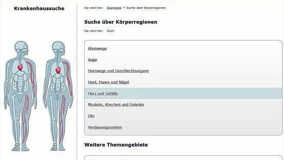 Auf www.weisse-liste.de kann man sich auf einen Blick über verschiedene Krankenhäuser, Ärzte und Pflegedienste informieren. Foto: Screenshot