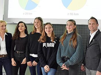 Umweltminister Thorsten Glauber (2. v. r.) stellte sich einer Umwelt-Debatte mit Schülern und Lehrern in Gräfenberg.  Foto: Petra Malbrich