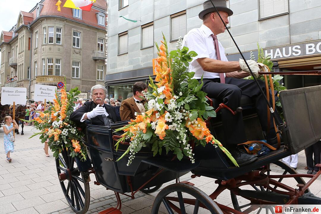 Der Rakoczy-Fest-Sonntag 2016 in Bildern