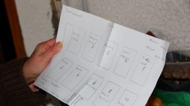 Damit  ein jährlicher  Wechsel im Gemüsequartier  stattfindet, wird ein genauer Gemüseplan erstellt. Foto: Thomas Neder