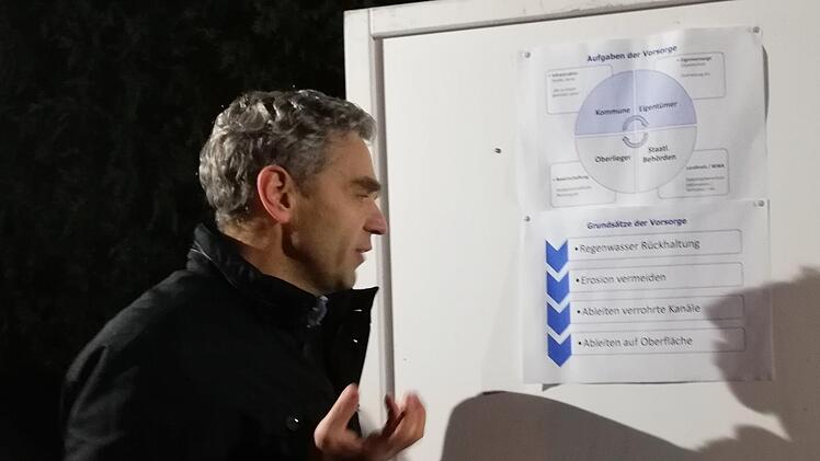 Thomas Hornung, Leiter des Tiefbauamtes, präsentierte den Rasenweg-Bewohnern die von der Stadt geplanten Schutzmaßnahmen. Foto: Sigismund von Dobschütz