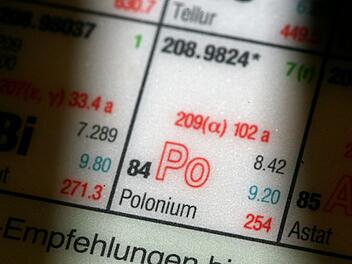 Polonium im Periodensystem